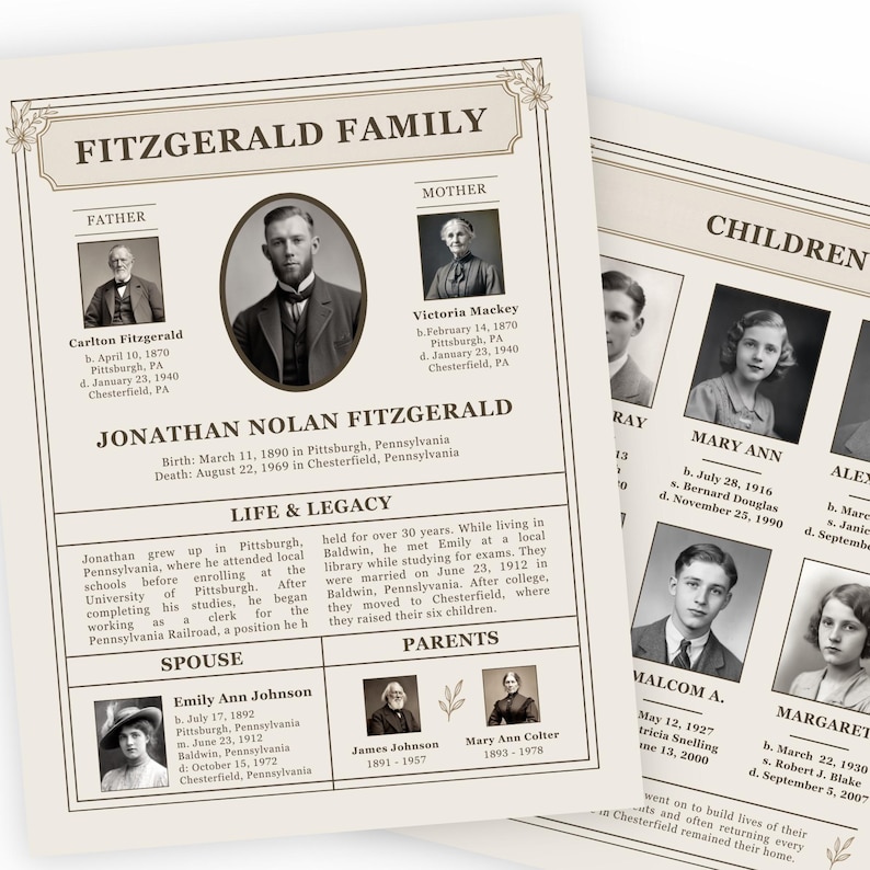 May include: A black and white family tree chart with photos of the Fitzgerald family. The chart includes names, dates of birth, death, and marriage. The chart also includes a brief biography of Jonathan Nolan Fitzgerald.
