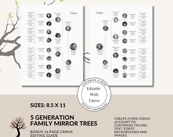 5-Generation Family Mirror Trees Template / Pedigree Chart / Genealogy / Customizable Template / Instant Download / Reunion Gift