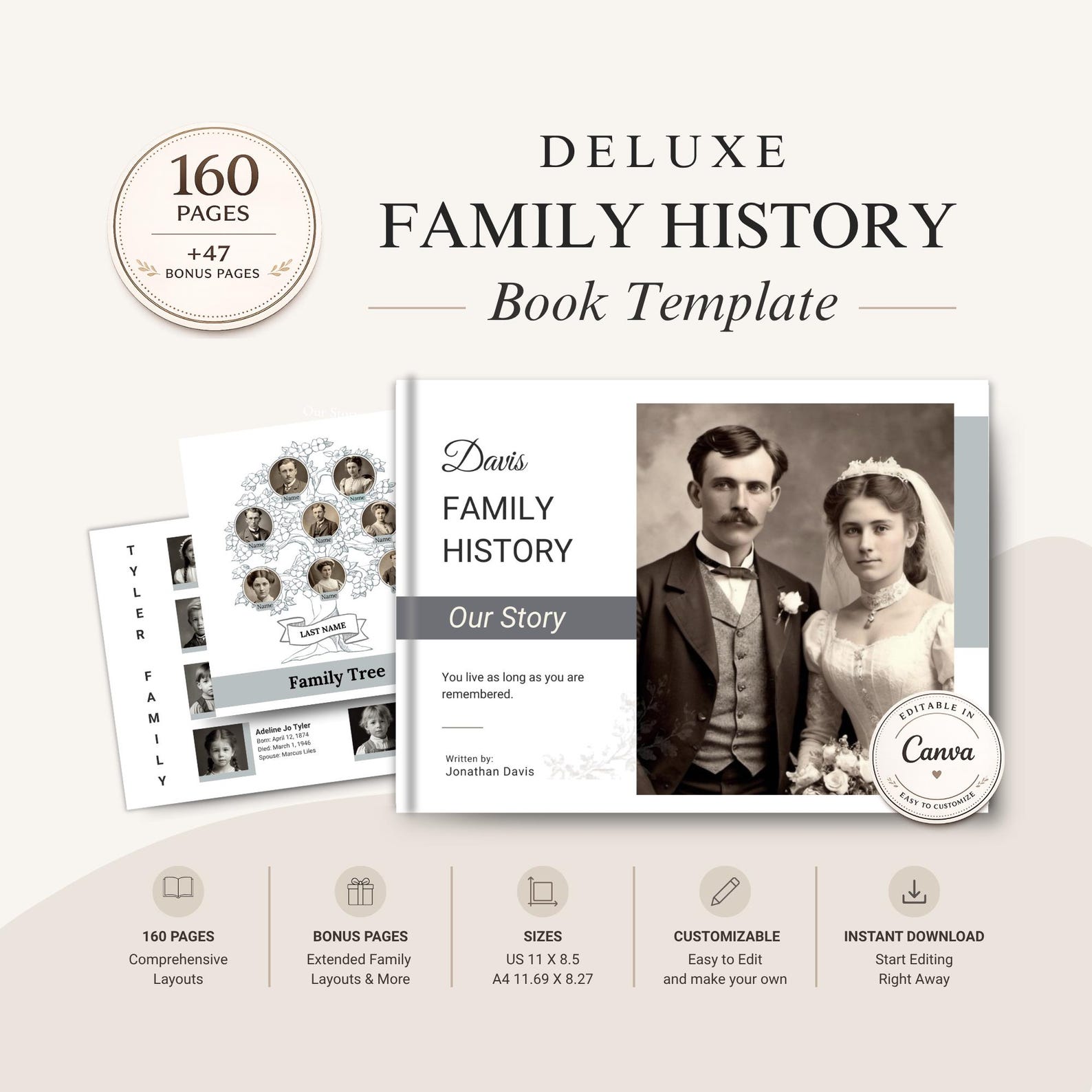 DELUXE Family History Book Template / Customize With Canva / Ancestry ...