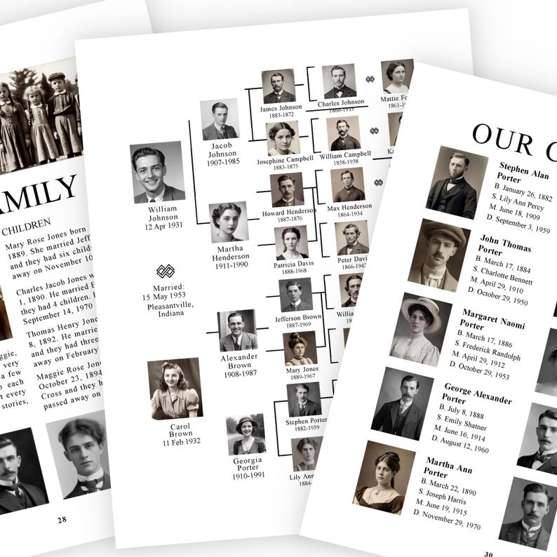 Family History Book Template for Affinity Publisher 2 (software Not ...