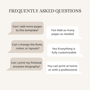 May include: A graphic with frequently asked questions about a template. The questions are: Can I add more pages to this template? Can I change the fonts, colors, or layouts? Can I print my finished ancestor biography? The answers are: Yes! Add as many pages as needed. Yes! Everything is fully customizable. You can print at home or with a professional.