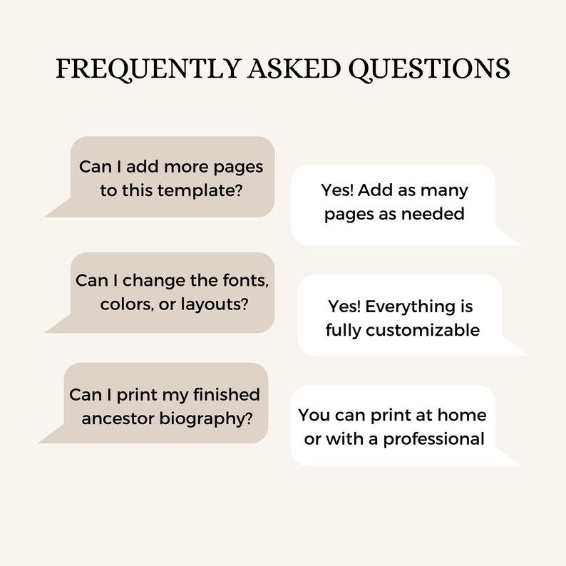May include: A graphic with frequently asked questions about a template. The questions are: Can I add more pages to this template? Can I change the fonts, colors, or layouts? Can I print my finished ancestor biography? The answers are: Yes! Add as many pages as needed. Yes! Everything is fully customizable. You can print at home or with a professional.