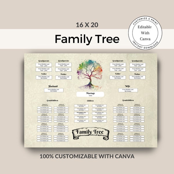 Descendant Tree - Etsy