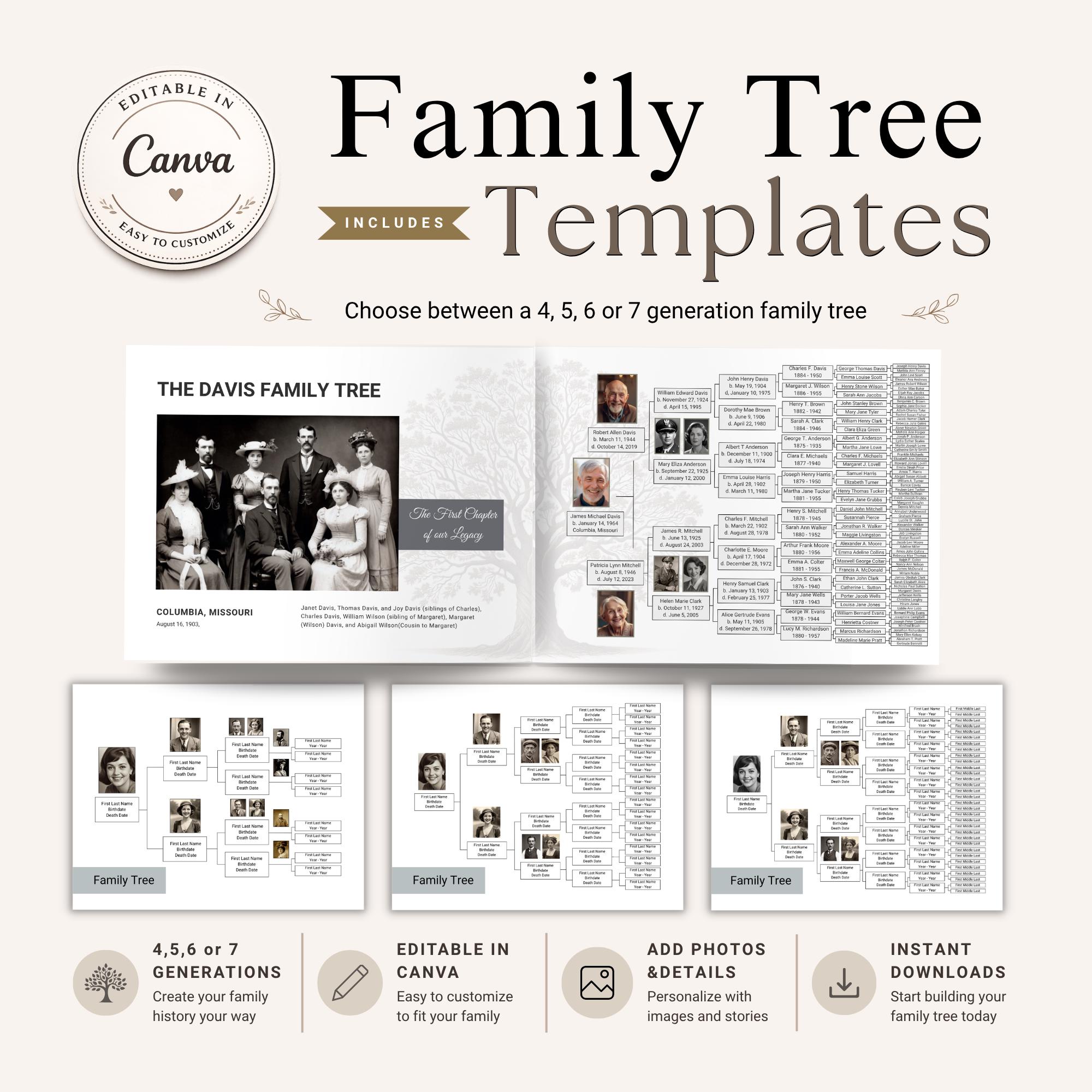 DELUXE Family History Book Template / Customize With Canva / Ancestry ...