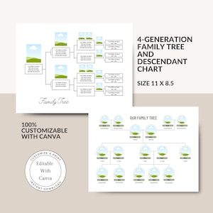 4-Generation Family Tree and Descendant Chart / Customizable Family Tree / Genealogy Gift / Instant download / Editable Pedigree Chart