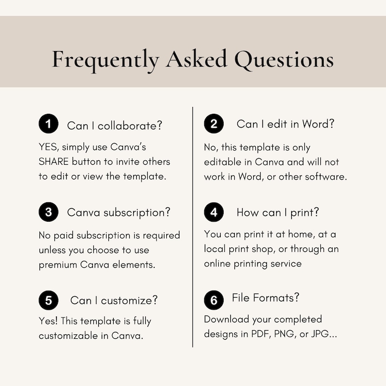 May include: A beige graphic with the title "Frequently Asked Questions" and numbered questions about a Canva template. The questions cover collaboration, editing in Word, subscriptions, printing, customization, and file formats.