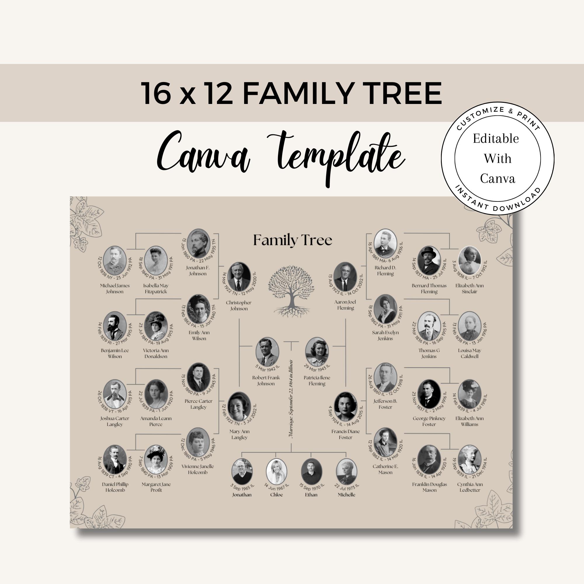Elegant Family Tree Canva Template | 16 X 12 DIY Genealogy Wall Art ...