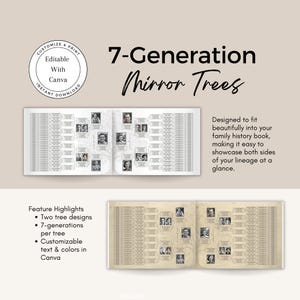 May include: Two printable 7-generation family tree templates with a mirror design. The templates are designed to fit into a family history book. The templates are customizable with text and colours in Canva.