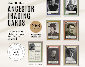 Ancestor Trading Card / Personalized Genealogy / Custom Family History Card / Canva Template / Family History / Family Reunion Keepsake