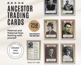 Ancestor Trading Card / Personalized Genealogy / Custom Family History Card / Canva Template / Family History / Family Reunion Keepsake