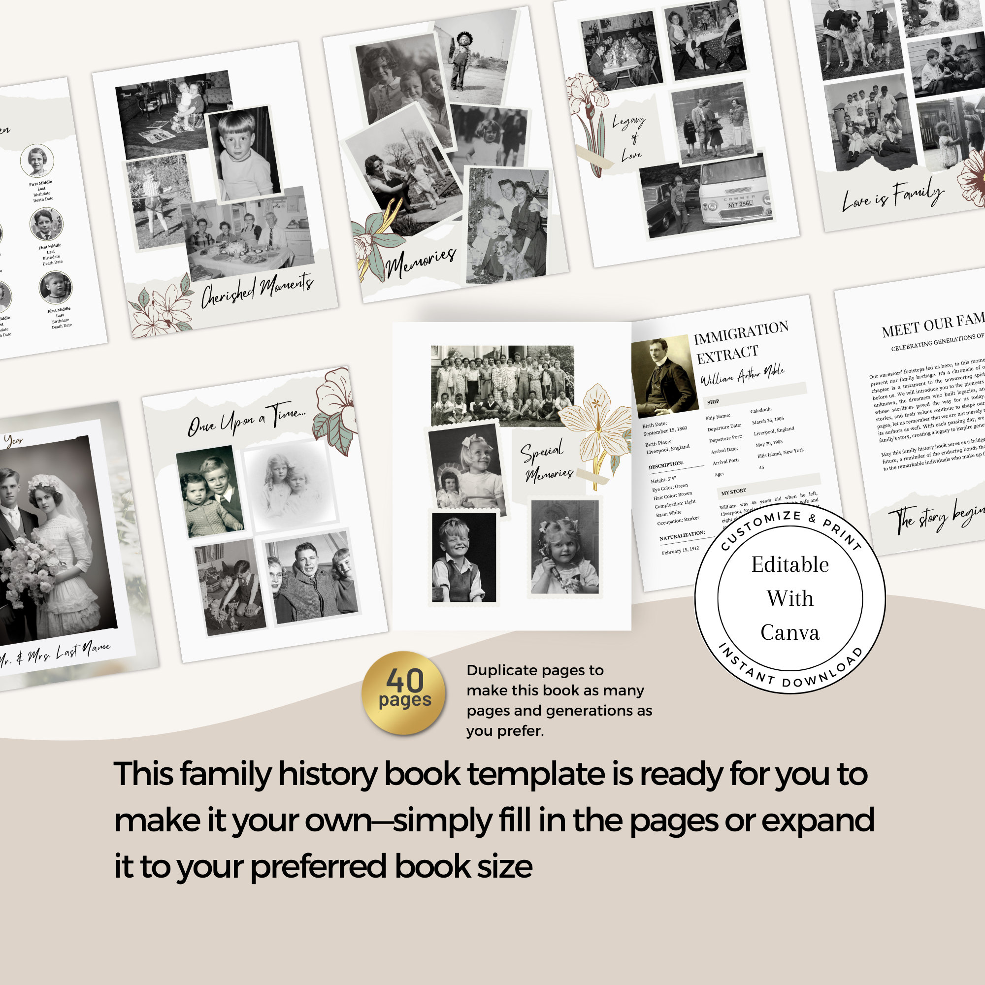 Floral Family History Book Template: 5-generation Genealogy (canva ...