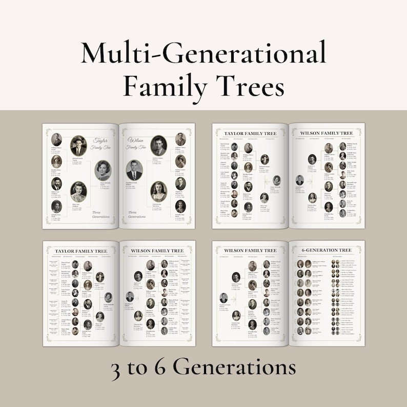 May include: Multi-generational family trees with portraits, showcasing 3 to 6 generations. The family trees are displayed in open books, with names and dates. The text "Multi-Generational Family Trees" and "3 to 6 Generations" are visible.