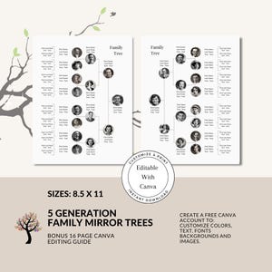 Puede incluir: Dos plantillas de árbol genealógico en blanco y negro con cinco generaciones. Las plantillas son editables con Canva e incluyen una guía de edición de 16 páginas. Las plantillas miden 8,5 pulgadas por 11 pulgadas.