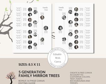 Puede incluir: Dos plantillas de árbol genealógico en blanco y negro con cinco generaciones. Las plantillas son editables con Canva e incluyen una guía de edición de 16 páginas. Las plantillas miden 8,5 pulgadas por 11 pulgadas.