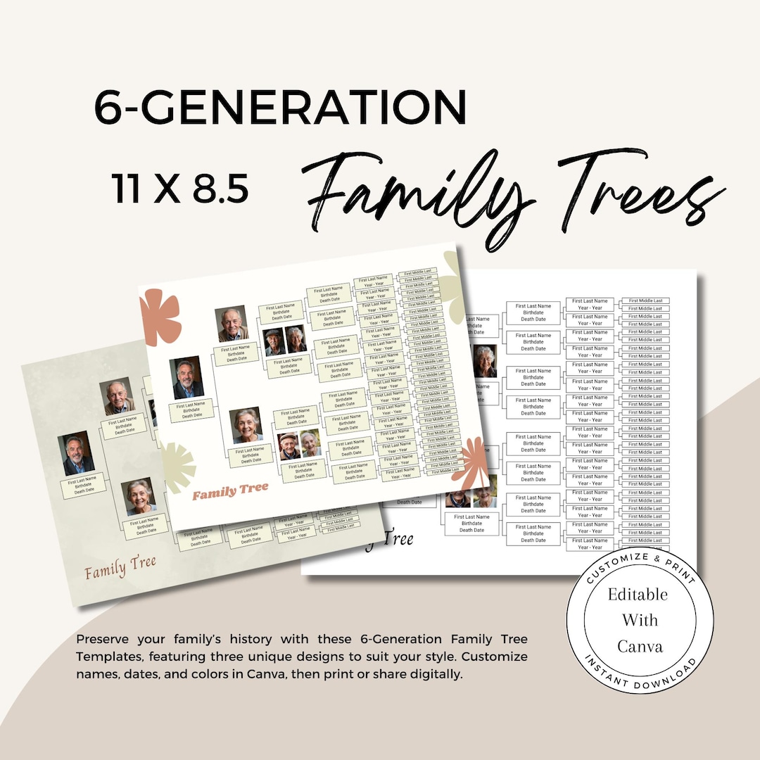 Set of 3 - 6-generation Family Tree Templates | Editable Canva Pedigree ...