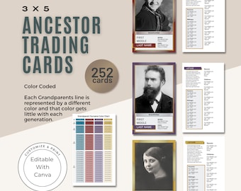 Ancestor Trading Card Templates / Easy-to-Edit Printable Cards / Family Reunion Keepsakes / Canva Template / Genealogy / Ancestry Gift