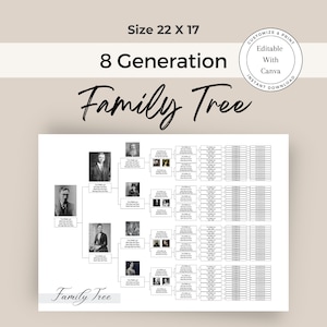 Customizable 8-Generation Family Tree / Family History / Editable Canva Family Tree / Pedigree Chart / Instant Download / Customizable Tree