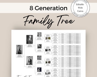 Customizable 8-Generation Family Tree / Family History / Editable Canva Family Tree / Pedigree Chart / Instant Download / Customizable Tree