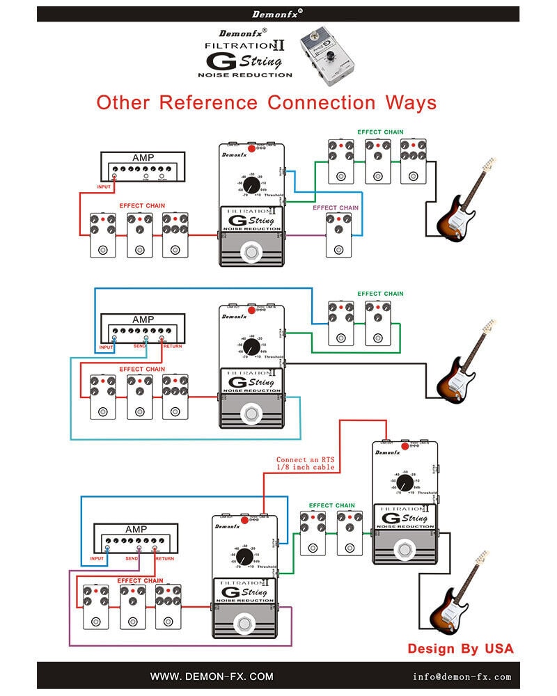 Demonfx G String Filtration II Noise Reduction for Effects Loop