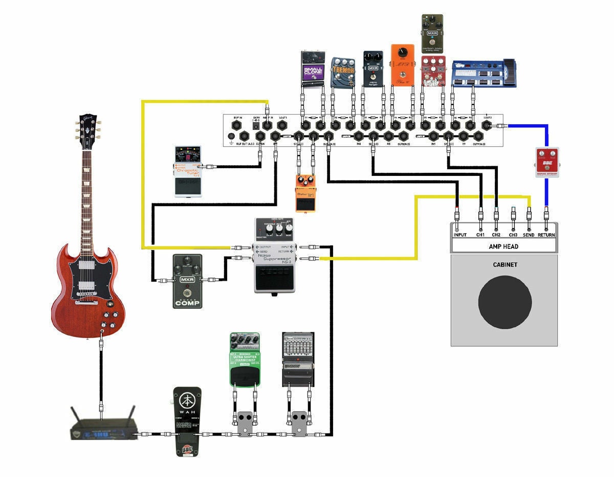 ギター MOOER GEC438 EFFECTS LOOP SYSTEM Moen-canada GEC8 Orange Effect-pedal-commander-effects-loop-system