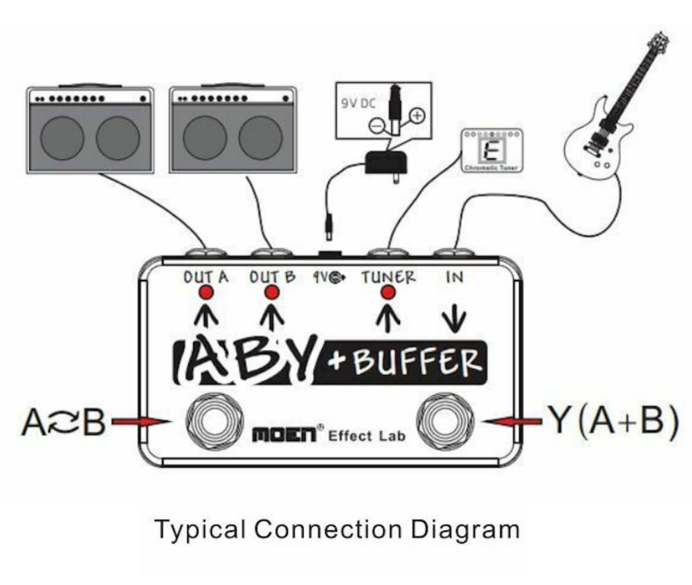 MOEN A-B-Y Box + Buffer With Tuner Out Option Guitar Effect Pedal - Etsy
