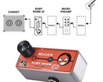 Mooer Baby Bomb 30 a 30 Watt Digital Guitar Power Amp Micro