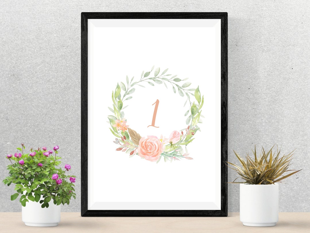 Monthly Milestone Templates Digital Template Given and You Can Fill in ...