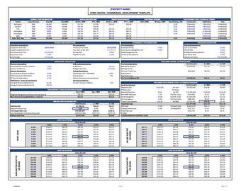 Commercial Real Estate Development Valuation Model