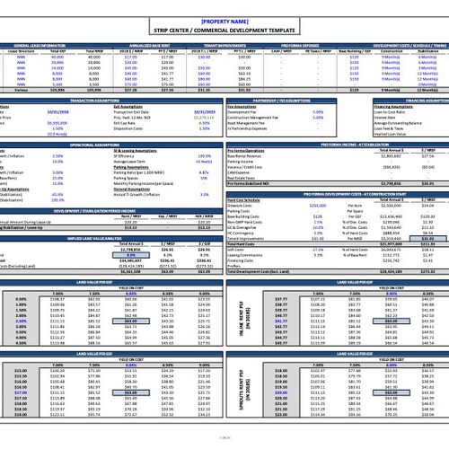 Commercial Real Estate Development Valuation Model Etsy
