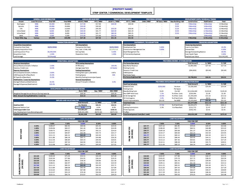 Commercial Real Estate Development Valuation Model