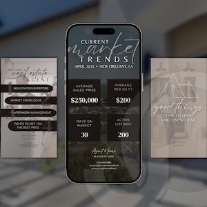 Real Estate Reels Video Templates: Canva Realtor Marketing (Digital Download) image 3