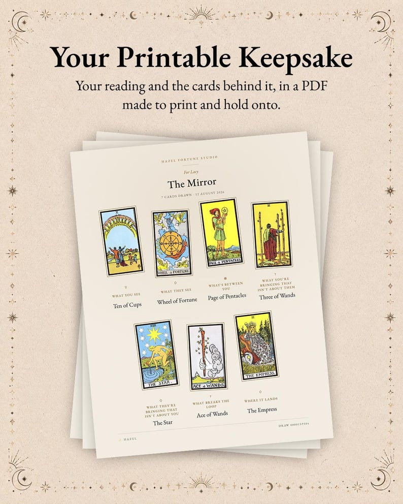 Puede incluir: Un documento de lectura de tarot imprimible titulado The Mirror, que presenta siete cartas del tarot: Ten of Cups, Wheel of Fortune, Page of Pentacles, Three of Wands, The Star, Ace of Wands y The Empress, con texto descriptivo para cada posici&oacute;n.