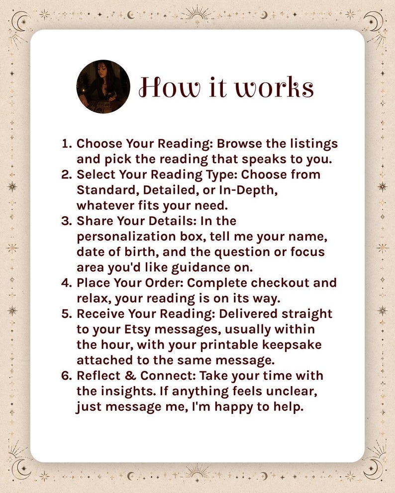 Pu&ograve; includere: Un grafico informativo intitolato How it works con un ritratto circolare in alto. Elenca sei passaggi per ordinare una lettura: Choose Your Reading, Select Your Reading Type, Share Your Details, Place Your Order, Receive Your Reading e Reflect & Connect.