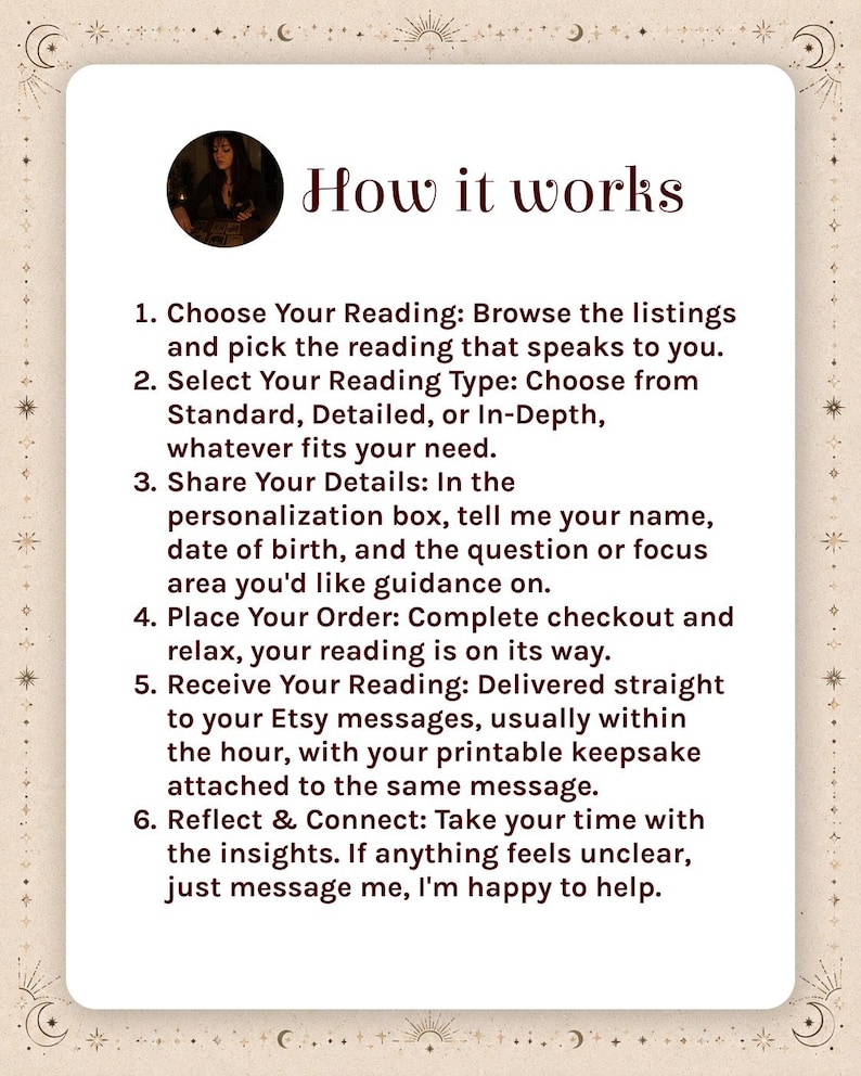 May include: An informational graphic titled How it works with a circular portrait at the top. It lists six steps for ordering a reading: Choose Your Reading, Select Your Reading Type, Share Your Details, Place Your Order, Receive Your Reading, and Reflect & Connect.
