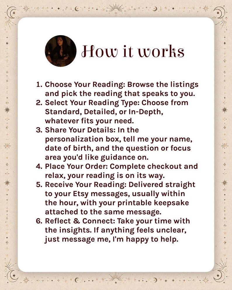 Puede incluir: Un gr&aacute;fico informativo titulado How it works con un retrato circular en la parte superior. Enumera seis pasos para solicitar una lectura: Choose Your Reading, Select Your Reading Type, Share Your Details, Place Your Order, Receive Your Reading y Reflect & Connect.