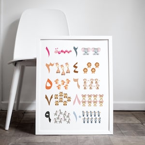 Persian Numbers with Animals Poster, Farsi Numbers Poster, Persian, Farsi, Digital Poster, Printable Poster