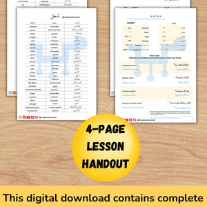 Persian Occupation Vocabulary Lesson Handout