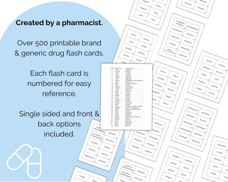 Top 200 Drugs Flash Cards Printable Digital Download Brand Etsy UK