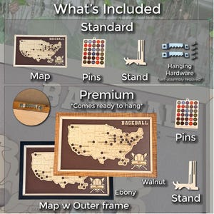 Personalized Baseball Stadium Travel Map | Wooden MLB Ballpark Bucket ...