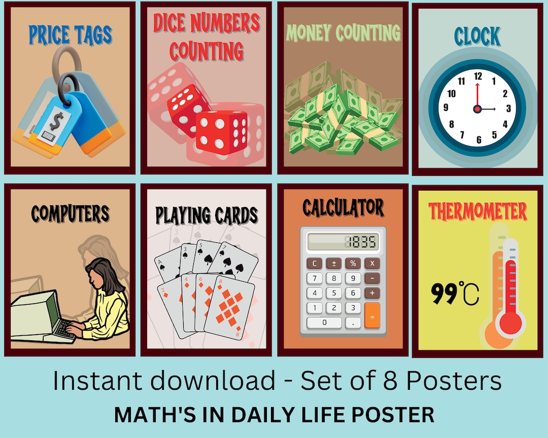 Maths in Daily Life Posters set of 8 Poster on Mathematics - Etsy UK