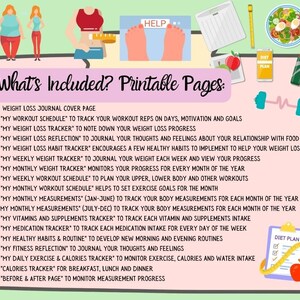 fitness habit building for weight loss
