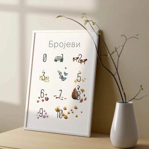 Edukativni Plakat Brojevi 1-10, Akvarel Ilustracije, Učenje Brojeva, Poster, Dekoracija Dečije Sobe, Digitalni Print