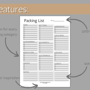 Minimalist Travel Packing List Template || Kindle Scribe || PDF ...