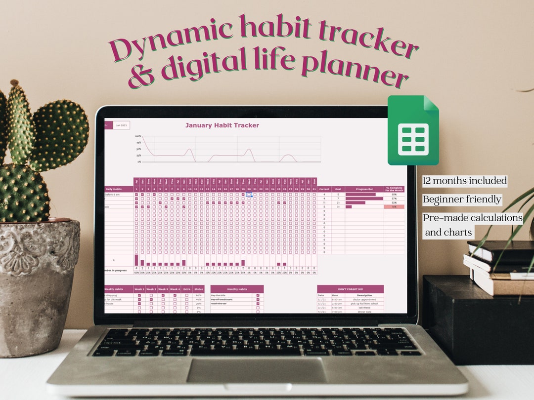 2023 Digital Planner Google Sheets Habit Tracker, Daily Schedule