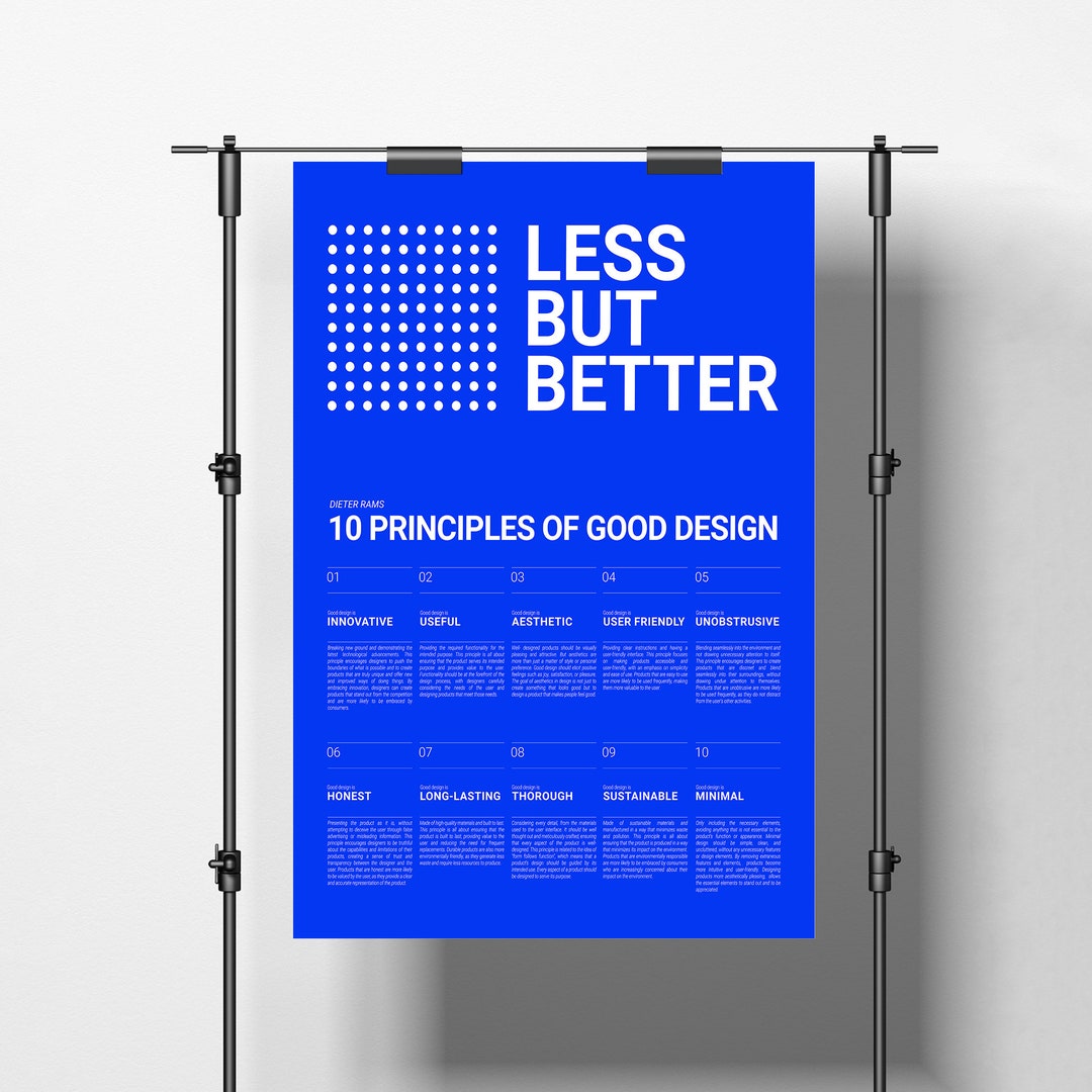 Dieter Rams UX Design Poster, 10 Principles of Good Design, UI UX ...