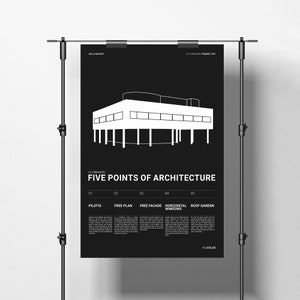 5 Points of Architecture, Villa Savoye Print, Le Corbusier Poster, Architecture Principles, Swiss French Design, Modernist Architecture