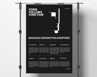 Plakat „Bauhaus Design Philosophies”, modernistyczna grafika ścienna, wydruk architektoniczny i projektowy, wystrój biura