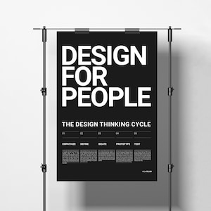 Design Thinking Poster, 5 Principles of Design Thinking, Product Design, UI UX, Bauhaus, Design for People, Typography Print, Architecture