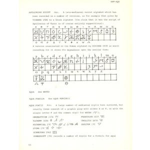 Puede incluir: Una p&aacute;gina de libro antigua con texto y s&iacute;mbolos manuscritos. El texto incluye "APOLLONIAN SCRIPT" y "AQUA FORTIS". Se muestran diferentes alfabetos y s&iacute;mbolos, con referencias a figuras hist&oacute;ricas y fechas. El papel tiene un tono amarillento.