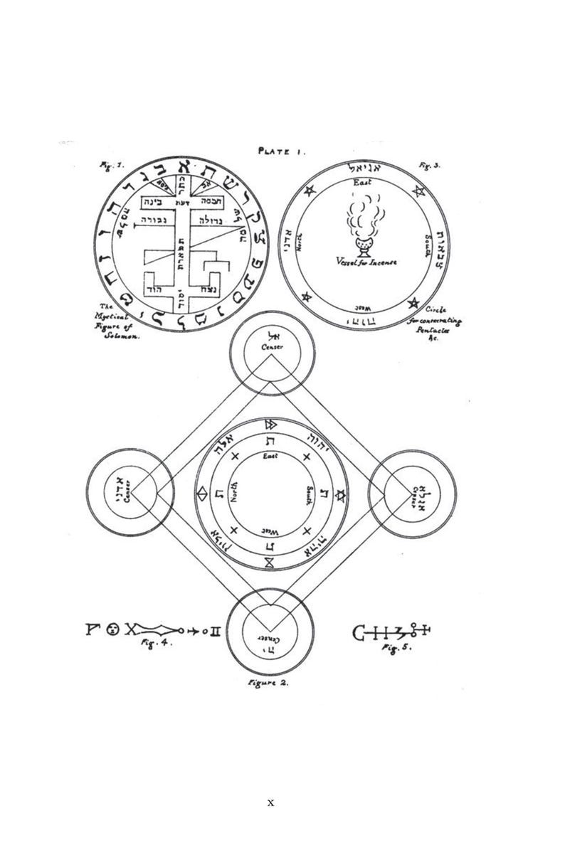 Puede incluir: Ilustraci&oacute;n en blanco y negro de diagramas y s&iacute;mbolos m&iacute;sticos. La imagen incluye c&iacute;rculos, formas geom&eacute;tricas y texto en una fuente estilizada. El texto incluye las palabras "Plate 1", "The Mystical Figure of Solomon" y "Vessel for Incense".